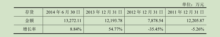 k8凯发(CN中国)天生赢家·一触即发